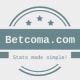 Betcoma.com 2021