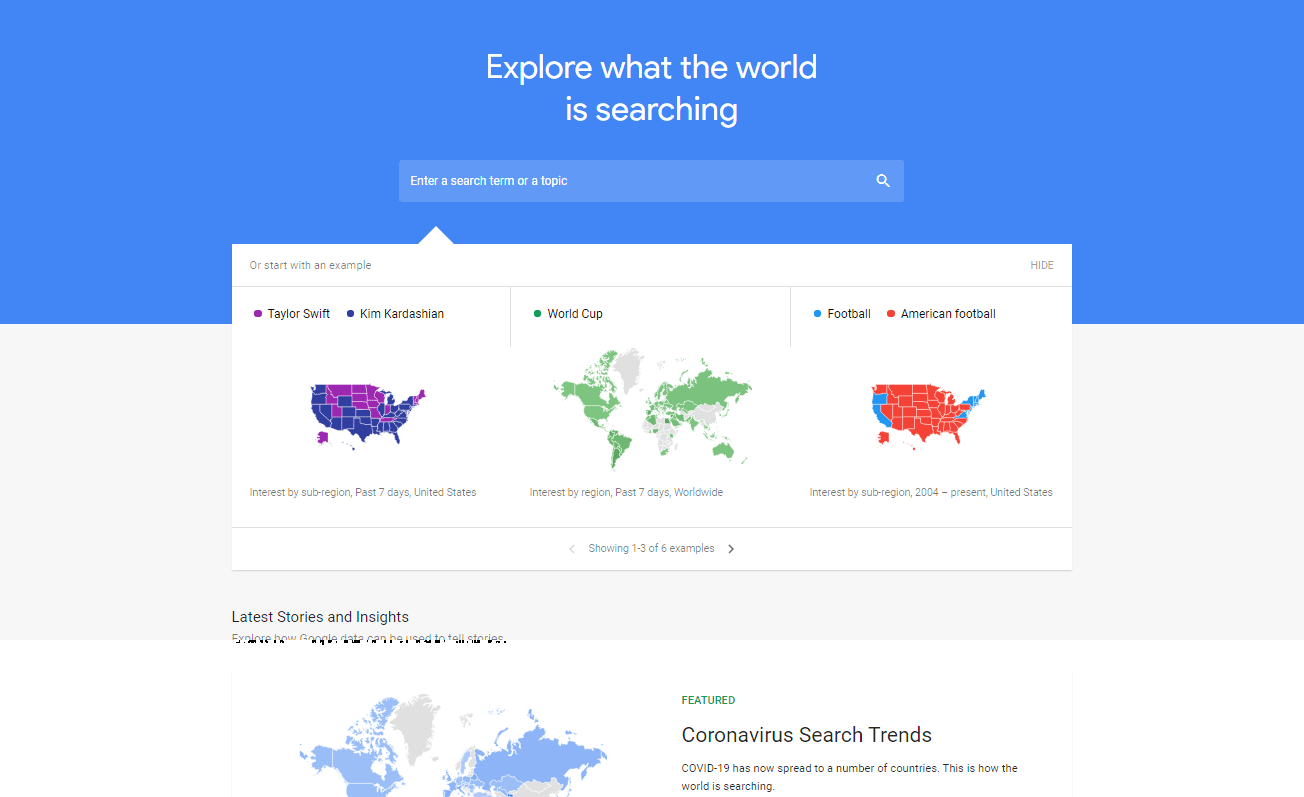 Google trends