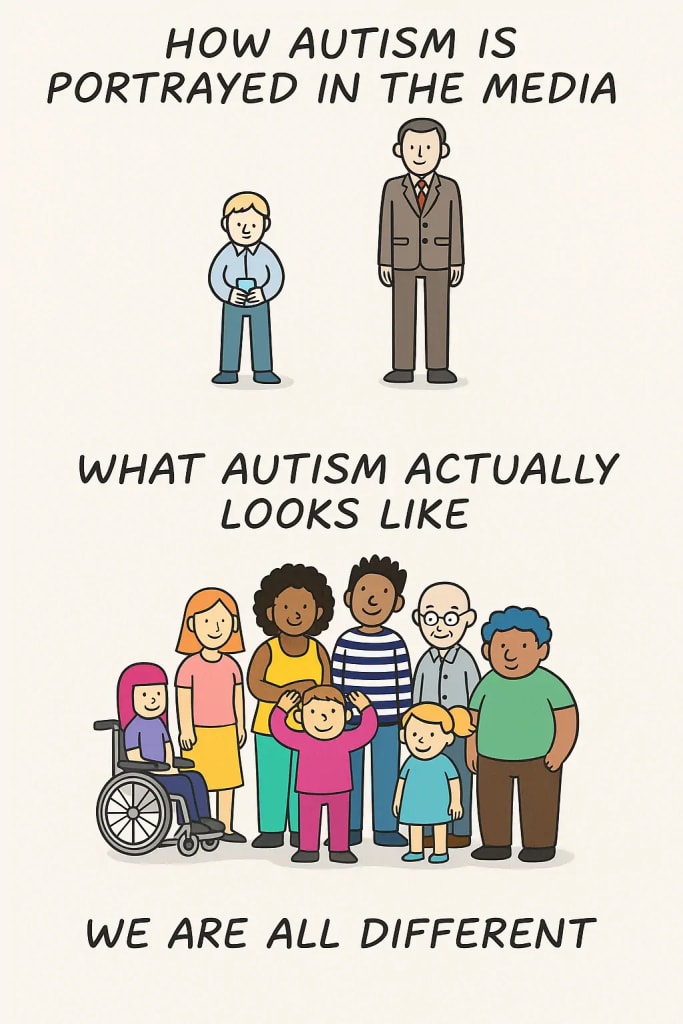 Autism's true diversity, not a stereotype. Beyond media portrayals, autism is different for everyone. Autism's true diversity, not a stereotype. Beyond media portrayals, autism is different for everyone.