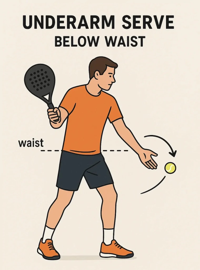 Demonstration of padel's distinctive underarm serve technique. Demonstration of padel's distinctive underarm serve technique.