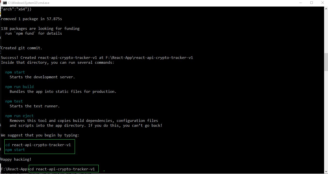 HTML FIle