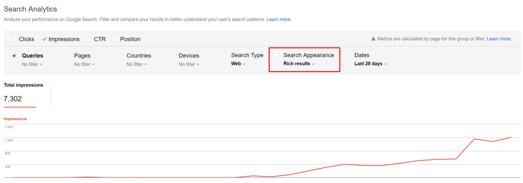 You can see Clicks or Impressions for Rich Results by using the Search Appearance filter.