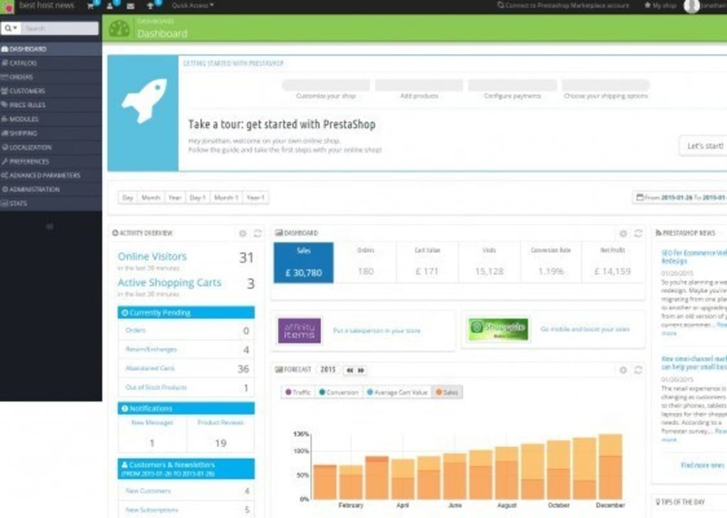 PrestaShop admin.