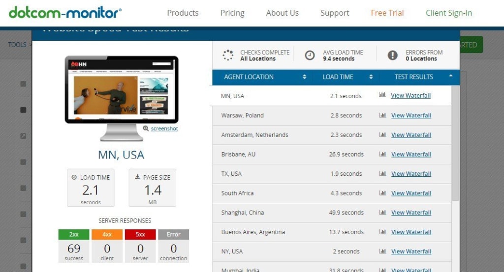 Website speed test at Dotcom-Monitor.