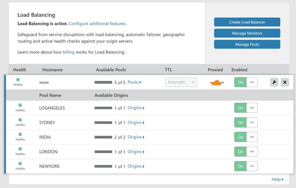 CloudFlare Load Balancing.