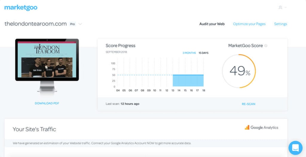 CloudFlare Load Balancing.