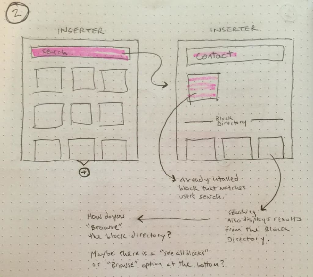 Proposal for new WordPress Block Directory to host Single Block Plugins.