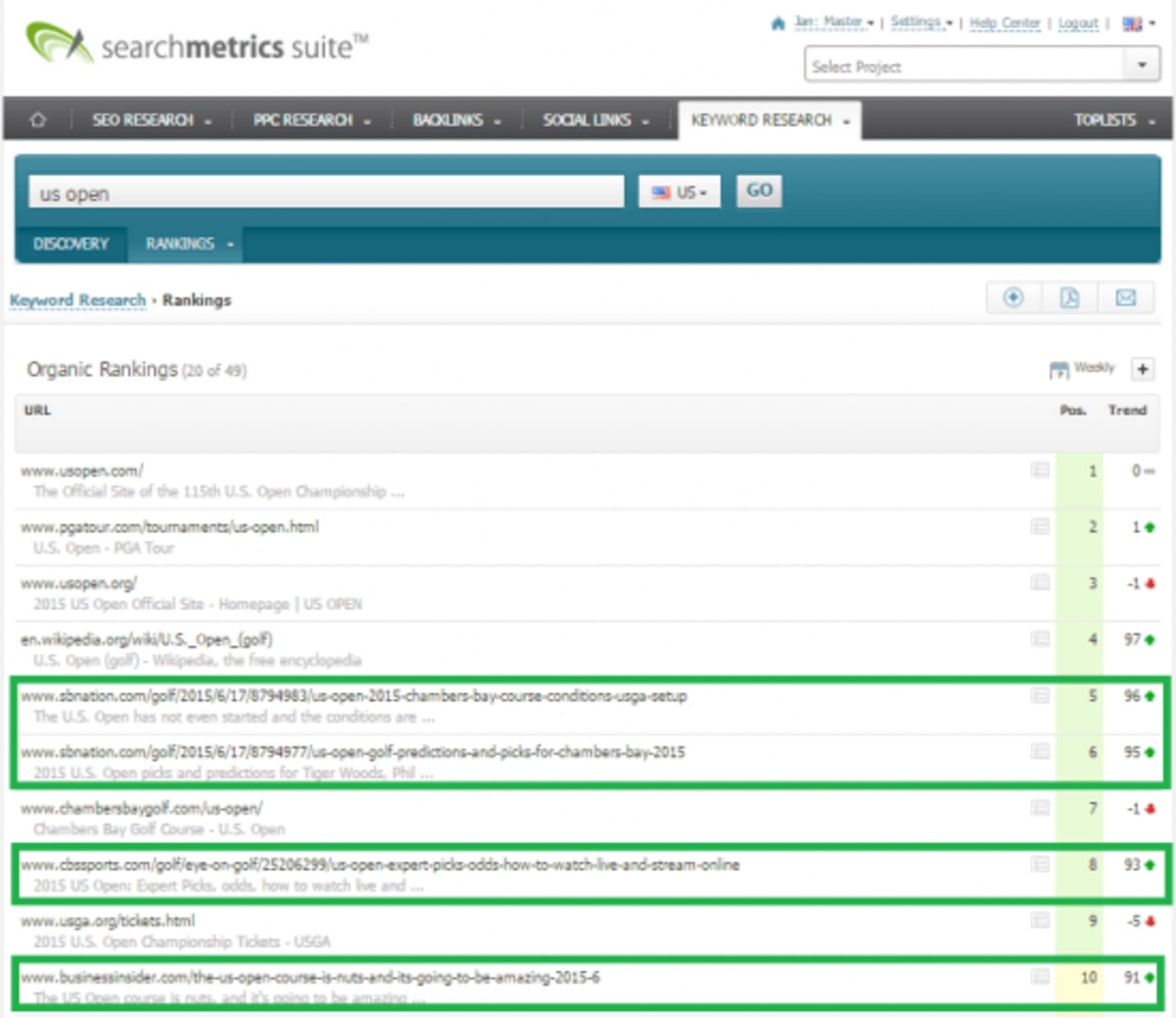 US-Open SearchMetrics.