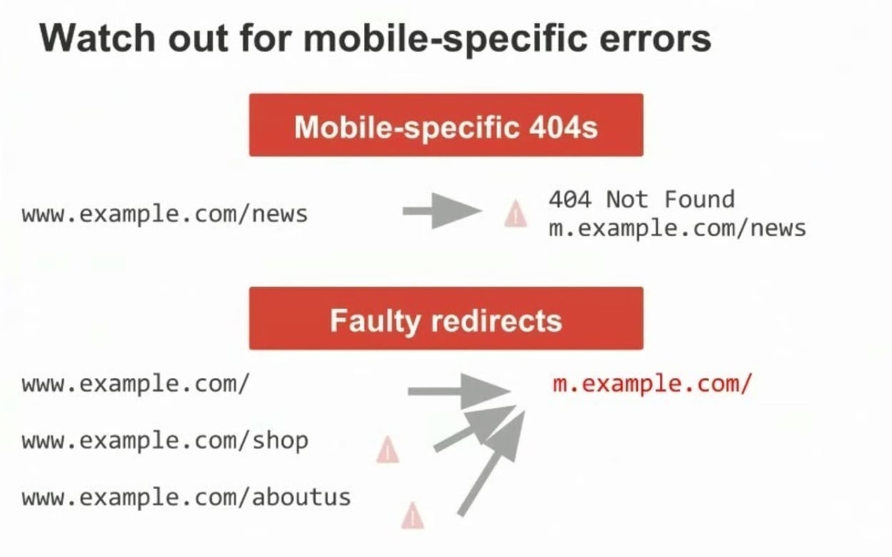 Mobile specific errors.