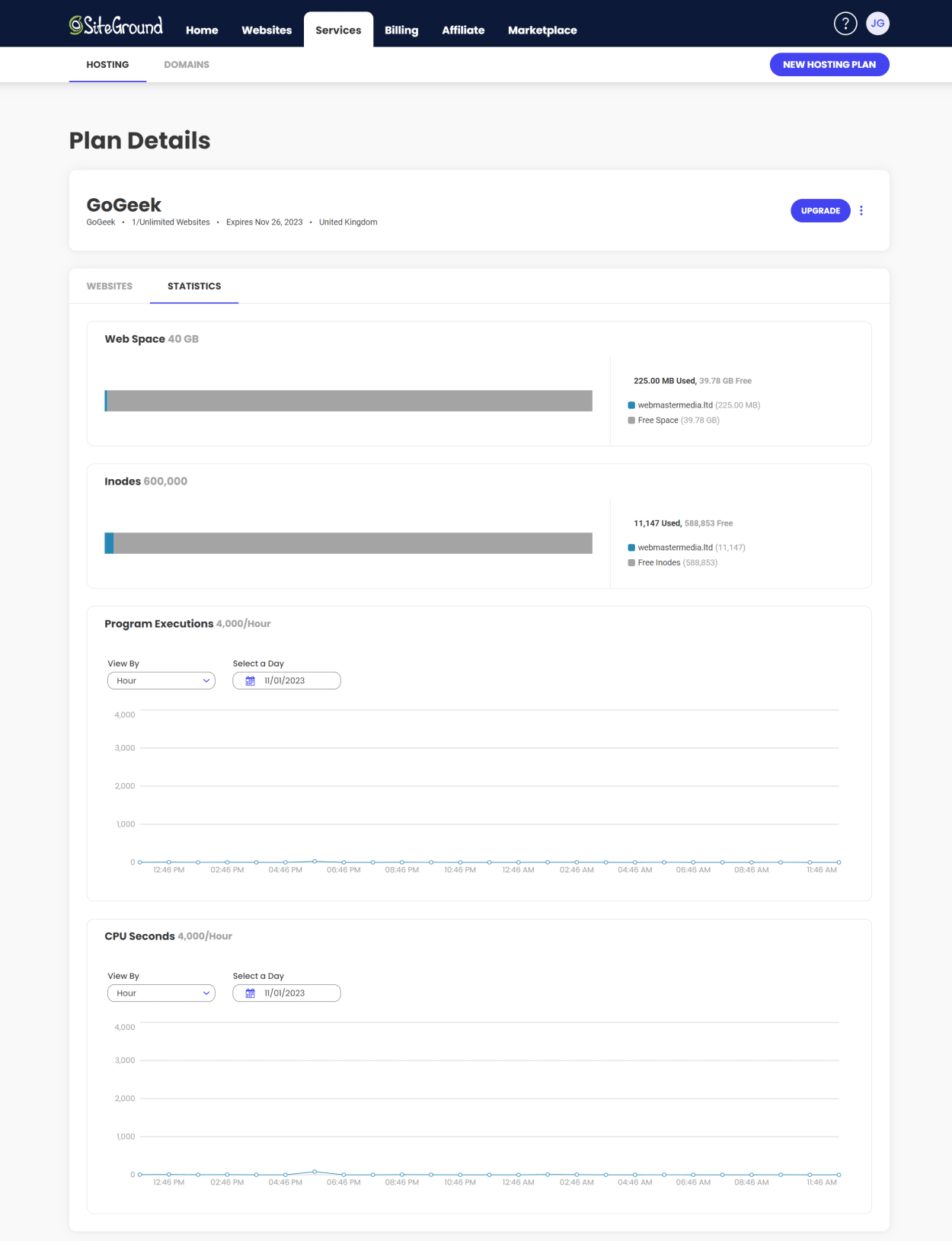 SiteGround Client area: Hosting Plans Usage Statistics