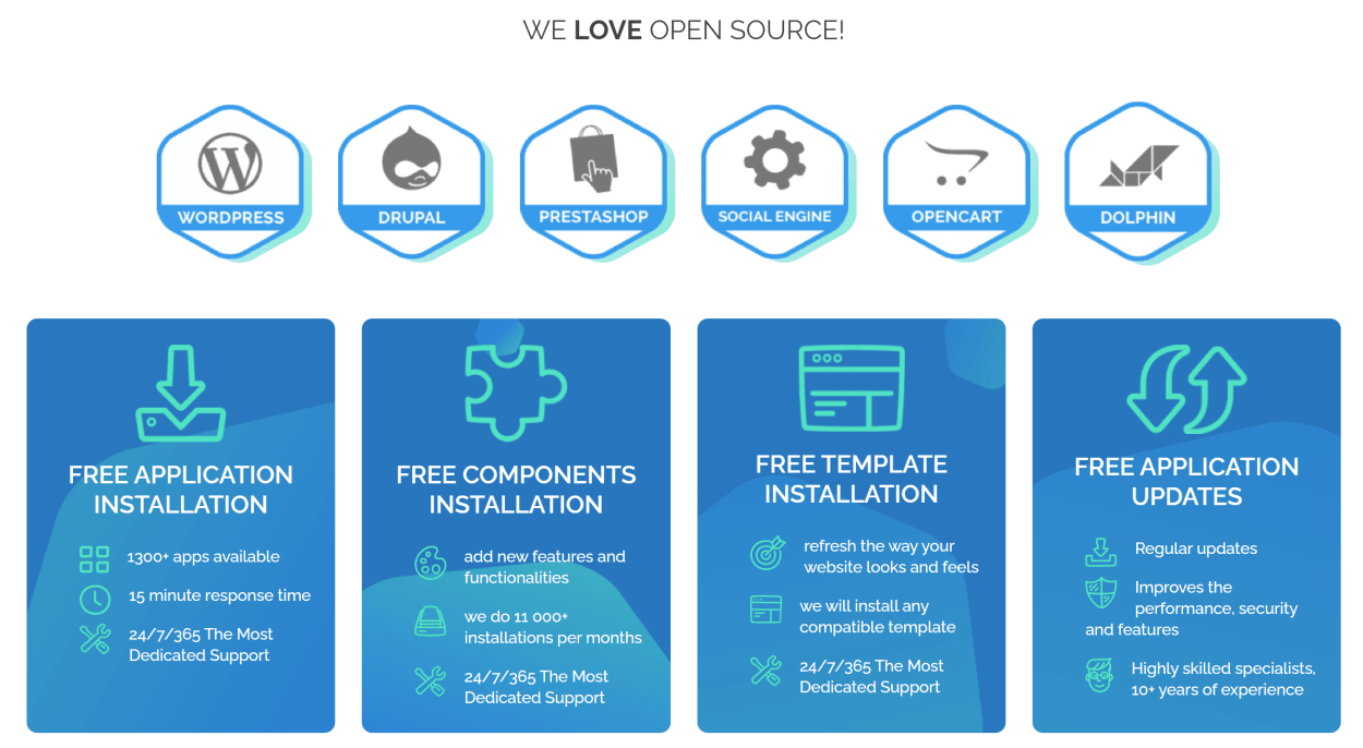 TMD Hosting support and help with open-source applications.