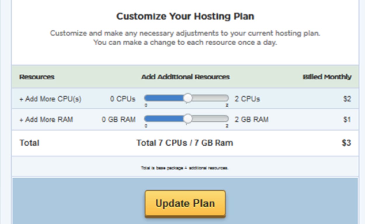 Scaling Resources at HostGator.