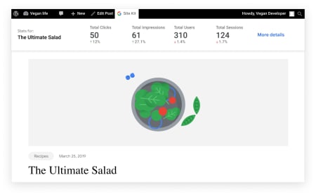 Site Kit Page statistics.