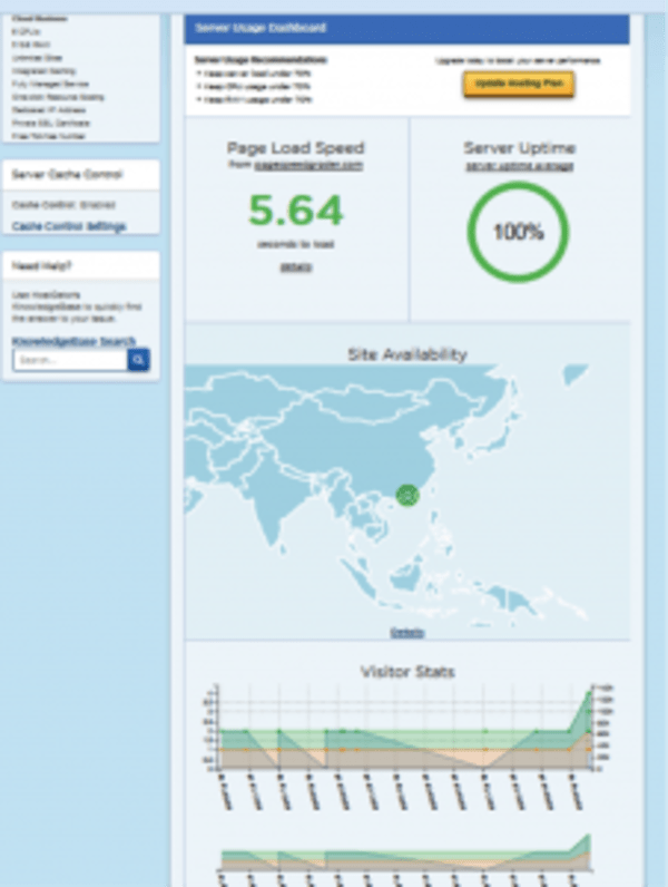 Resource Management Statistics