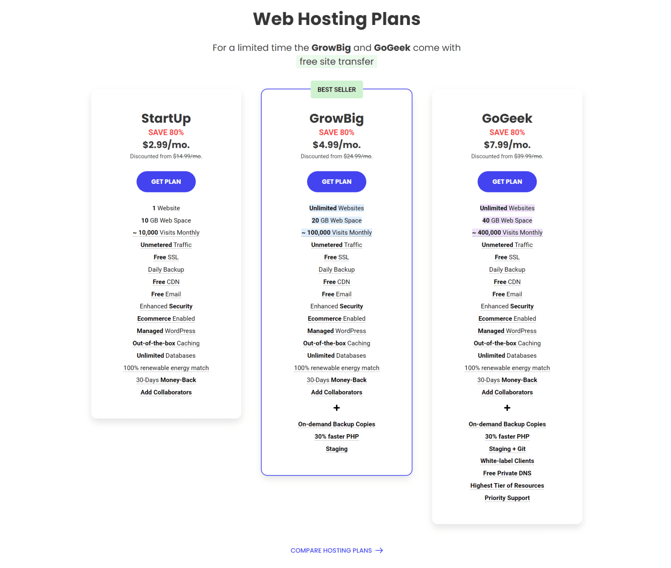 Step #2 - Choose your hosting plan.