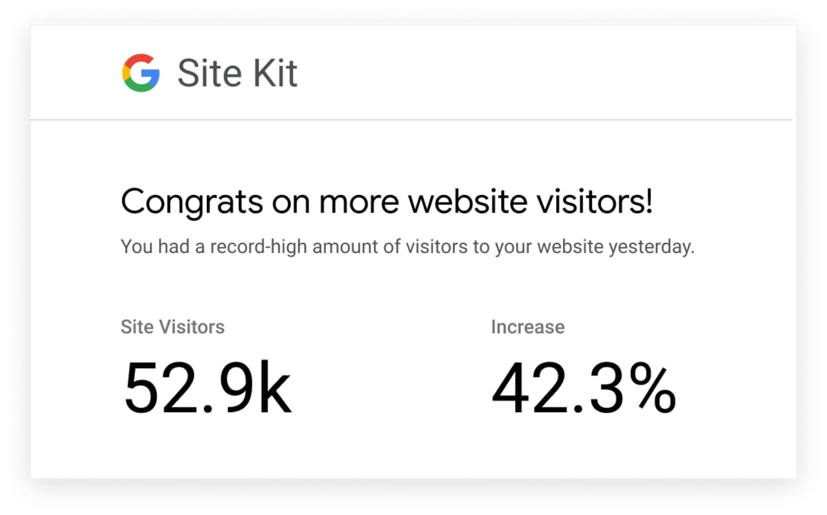 Site Kit success notifications. Site Kit success notifications.