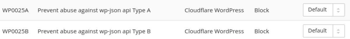 Cloudflare WAF REST API exploit. Cloudflare WAF REST API exploit.