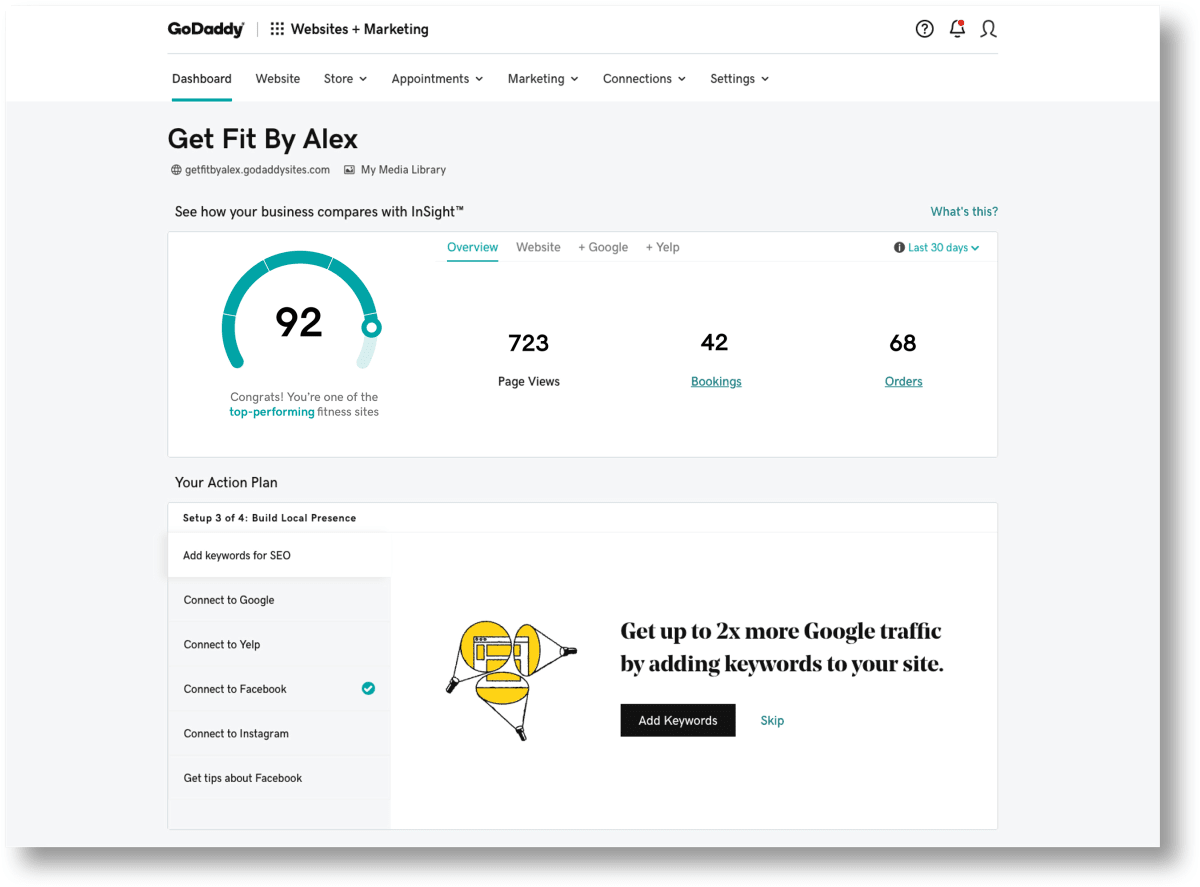 GoDaddy Websites and Marketing Action Plan. GoDaddy Websites and Marketing Action Plan.