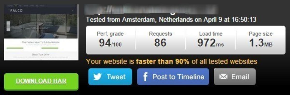 W3 Total Cache settings as per our tutorial + No SuperCacher. W3 Total Cache settings as per our tutorial + No SuperCacher.