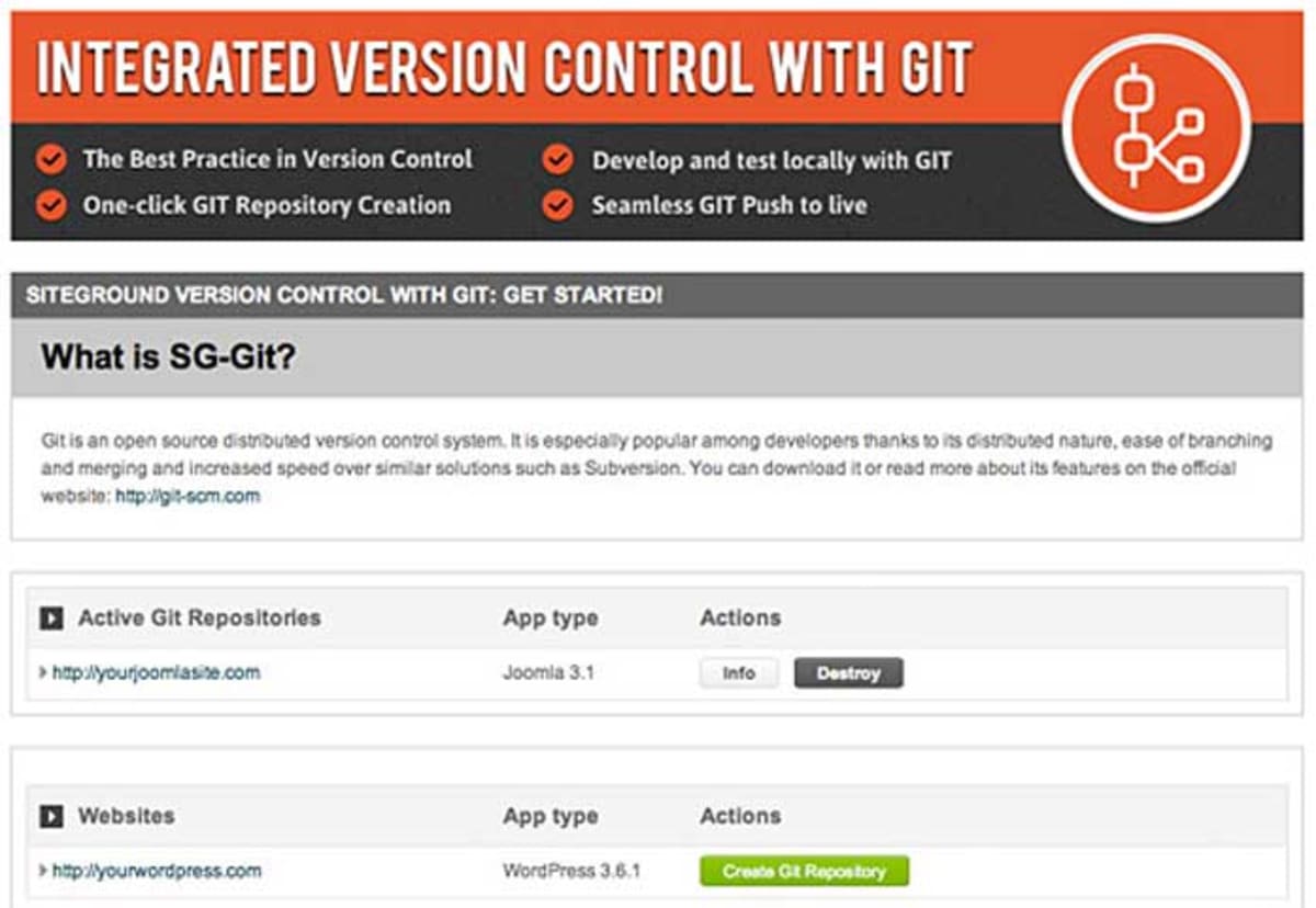 SG-GIT. SG-GIT.