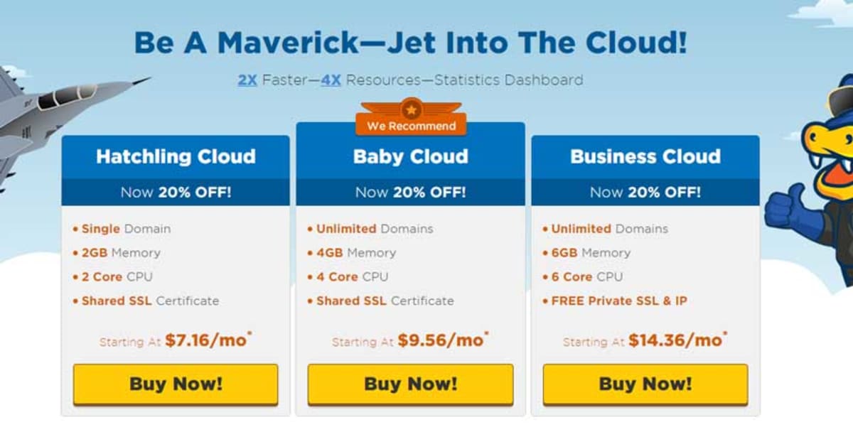 Cloud cPanel Web Hosting HostGator. Cloud cPanel Web Hosting HostGator.