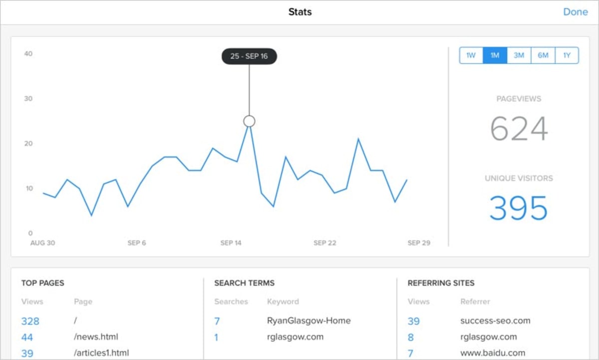 Website Statistics. Website Statistics.