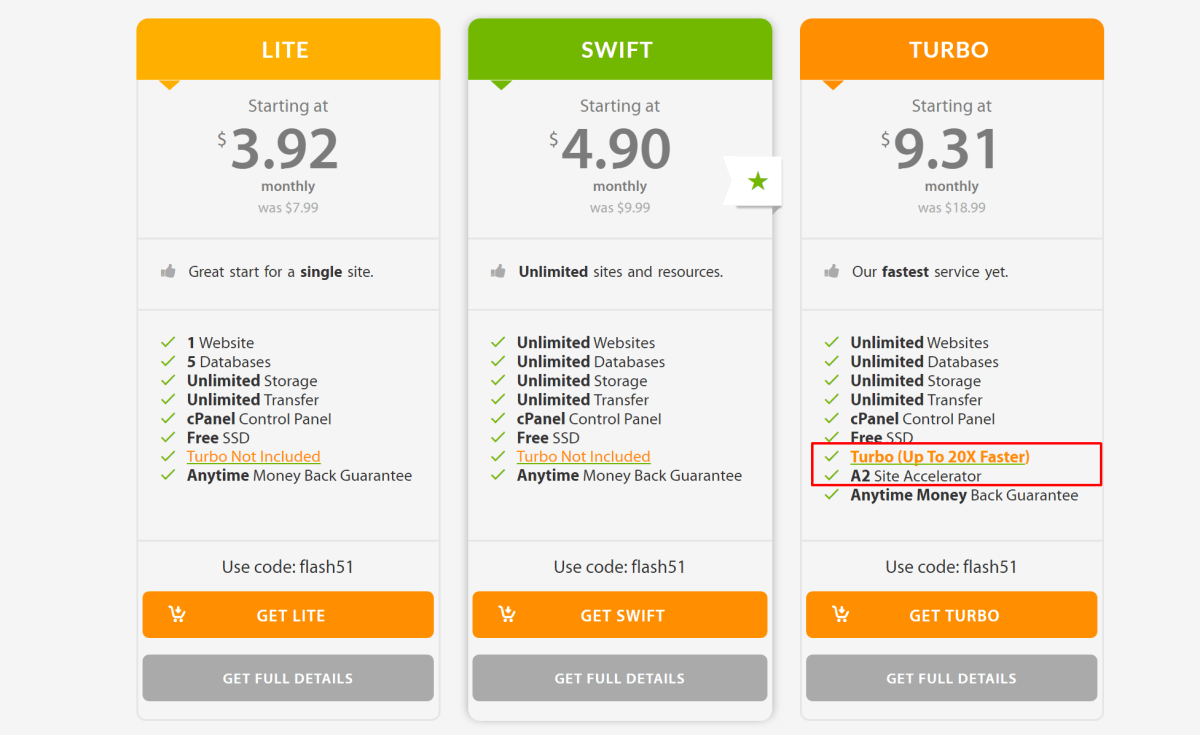 A2 Hosting plans. A2 Hosting plans.