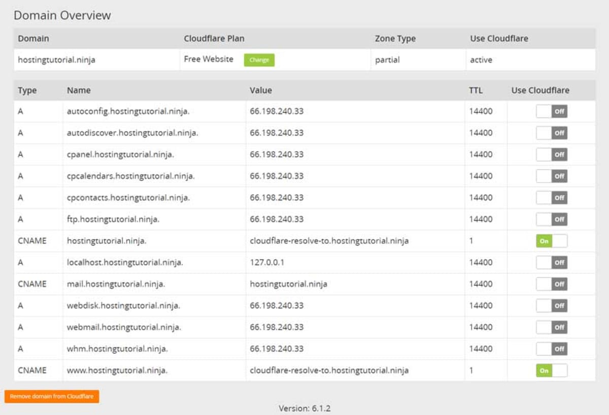 cPanel setup complete. cPanel setup complete.