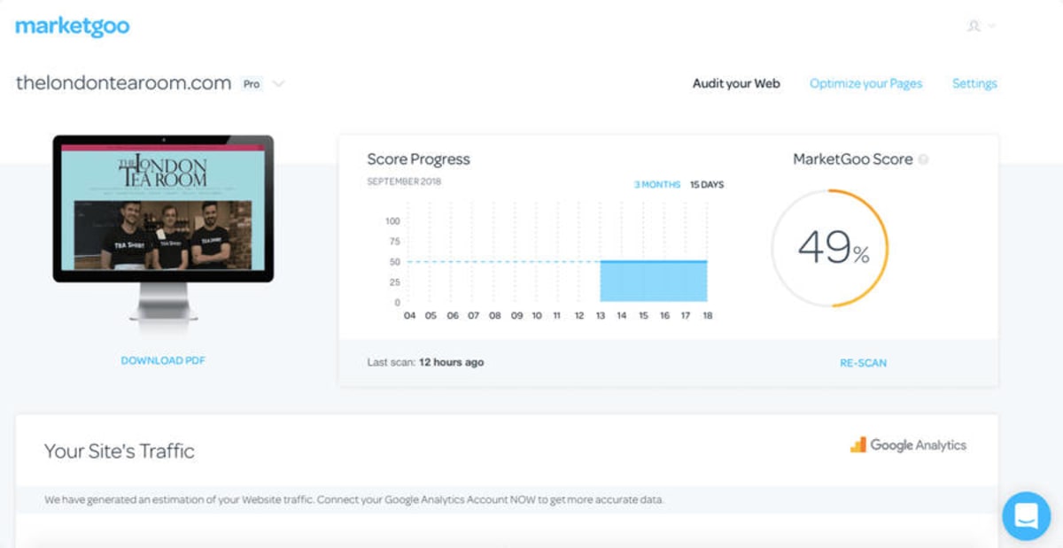 CloudFlare Load Balancing. CloudFlare Load Balancing.