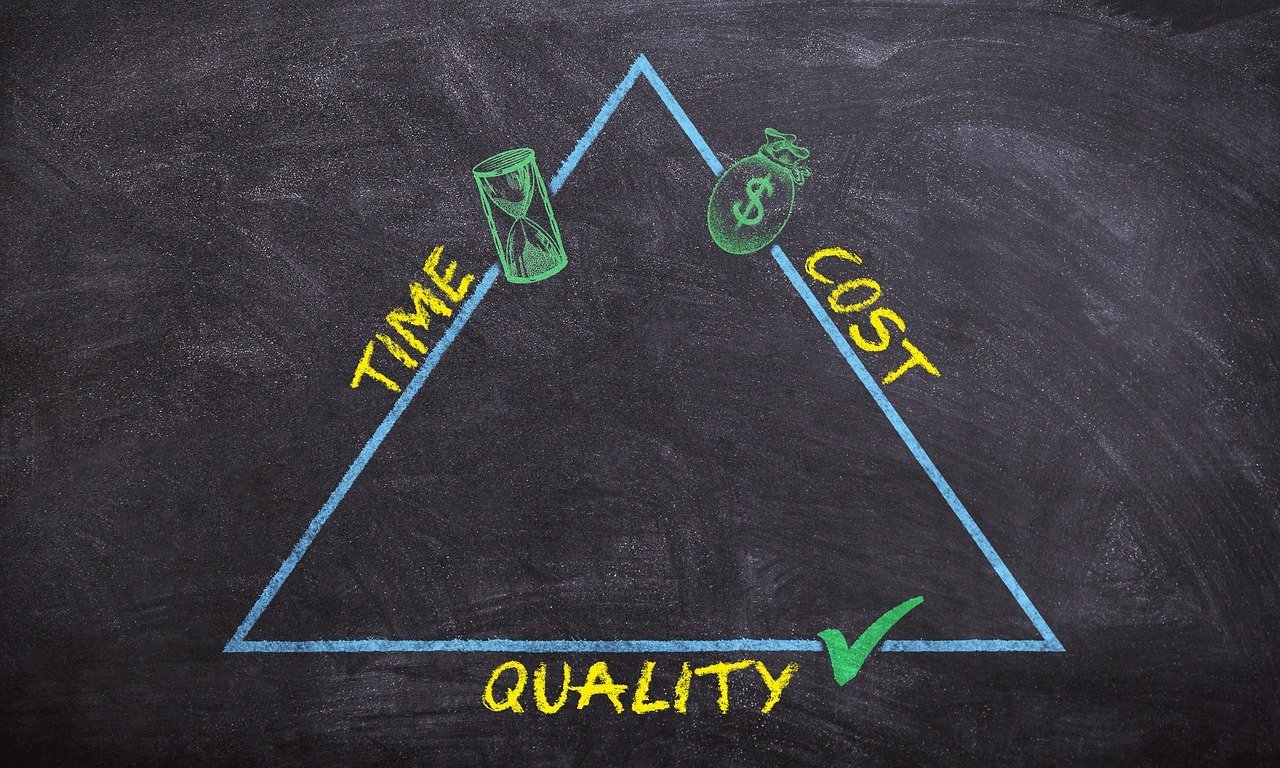 Total Cost of Ownership