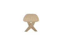 TABLES - Ares