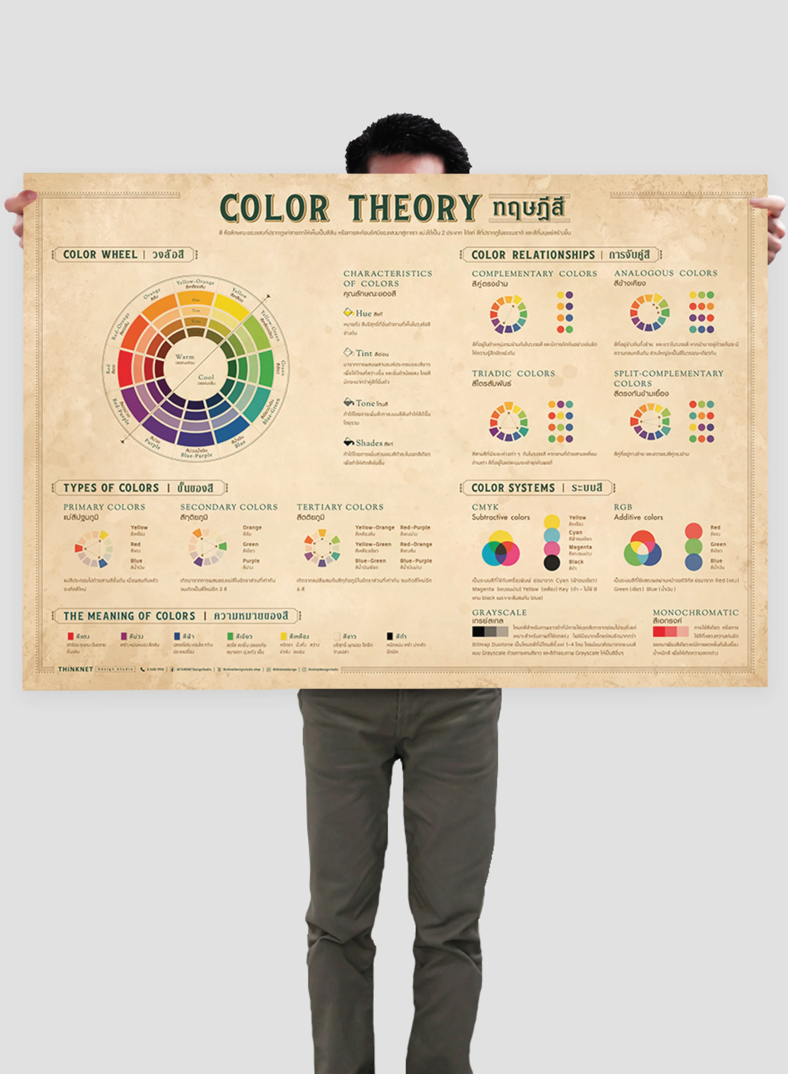 Color Theory: Vintage