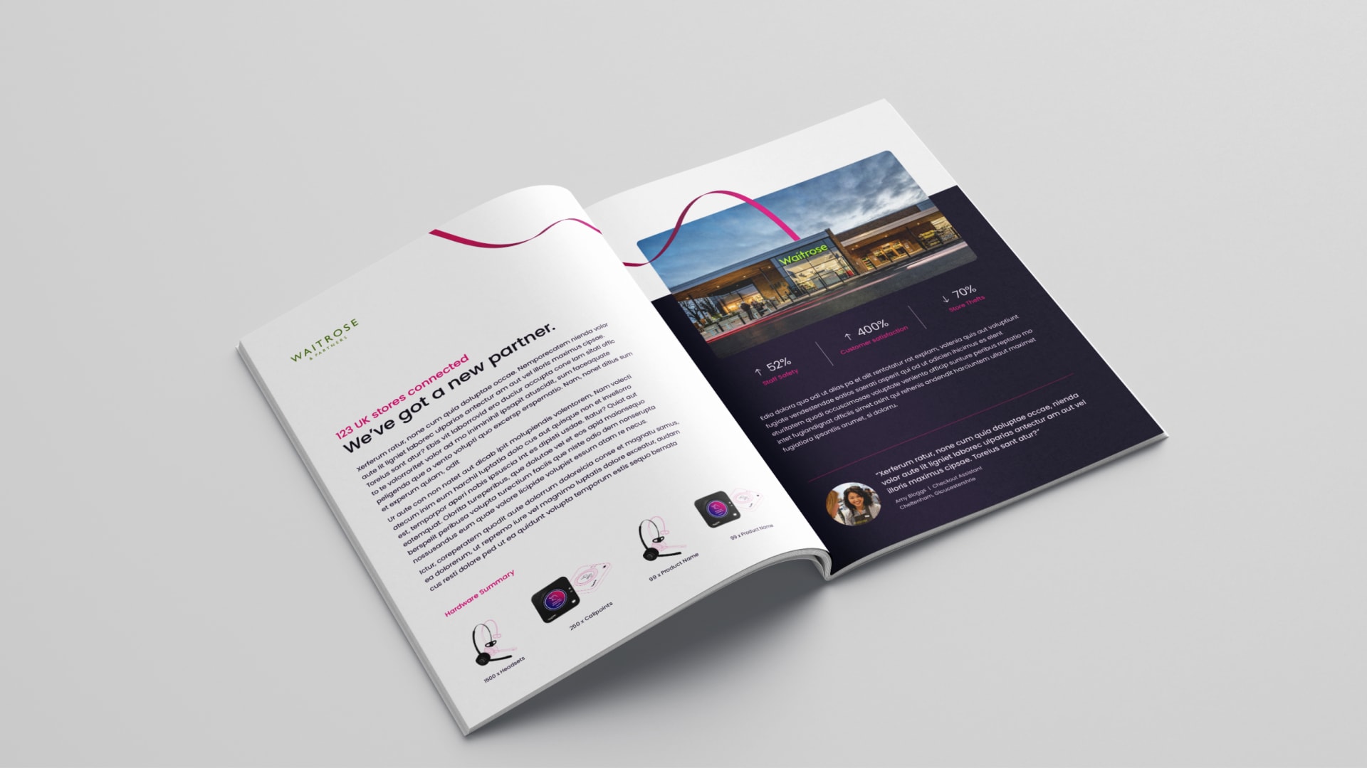 VoCoVo Sales Brochure Inner