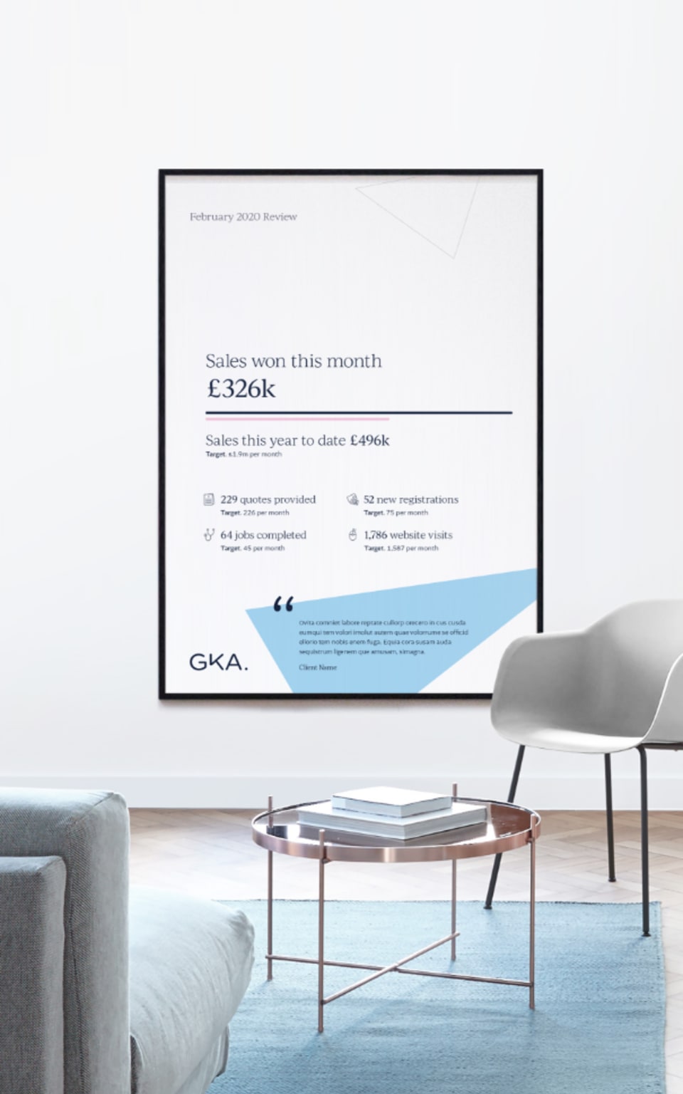 GKA Infographic