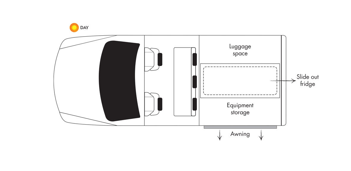 Britz 4WD Safari Landcruiser Floorplan Day