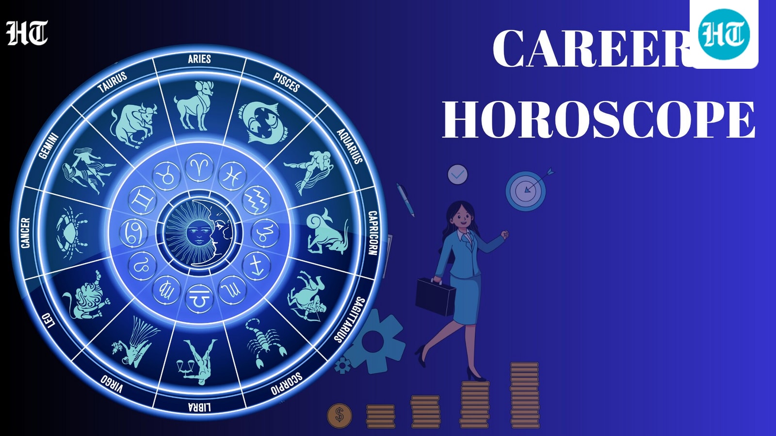 Career & Finance Horoscope, September 14, 2026: Clarity may shape your career and money decisions today