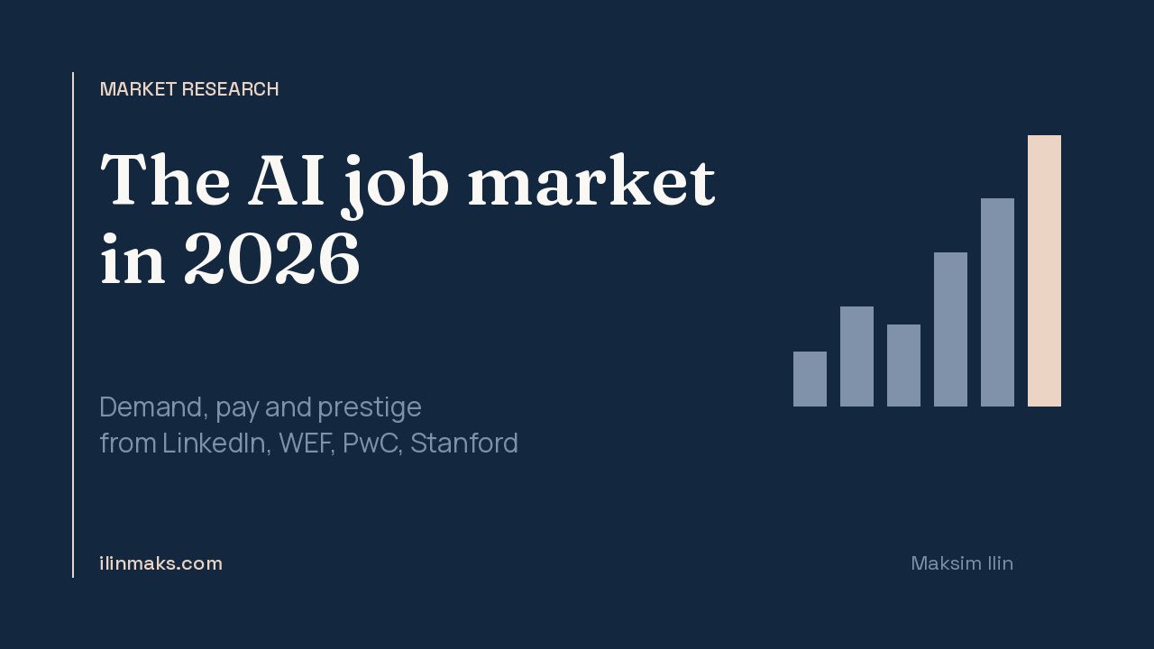 The AI job market in 2026