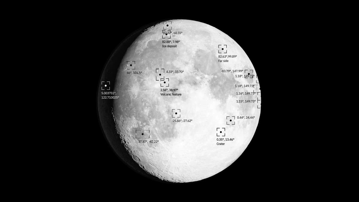 A rough guide for going back to the Moon