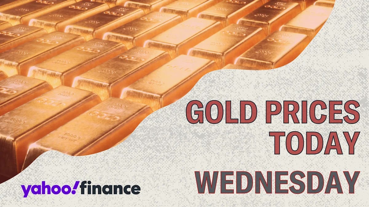 Gold price today, Wednesday, September 16, 2026: Gold holds in the $4,300 range, awaiting the Fed's decision