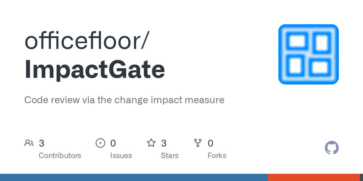 ImpactGate: A merge gate that scores the structural decay AI adds