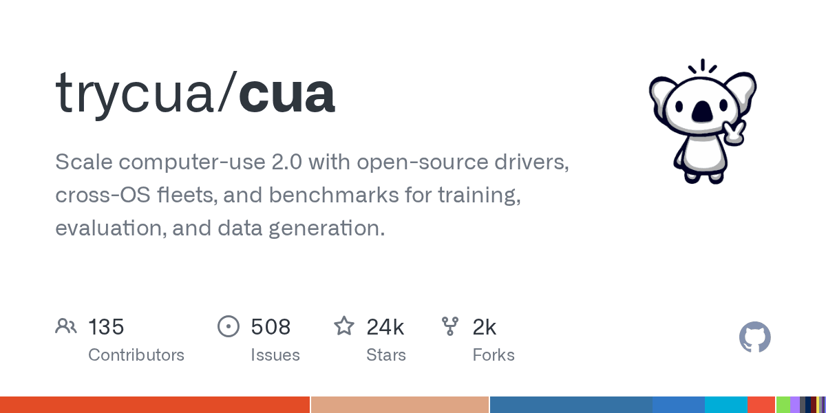 Show HN: CUA-S1 – A System One Model for Computer Use