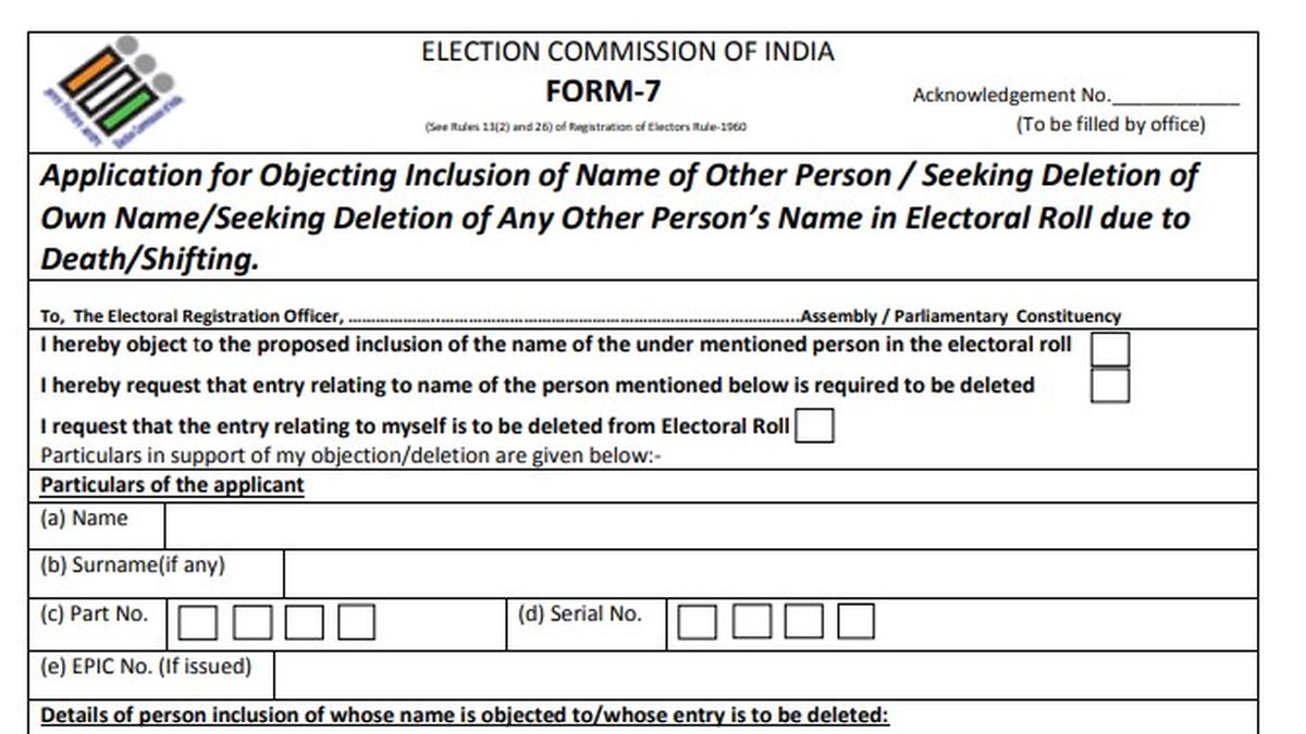 Congress says Form-7 being misused for targeted voter deletion in several States