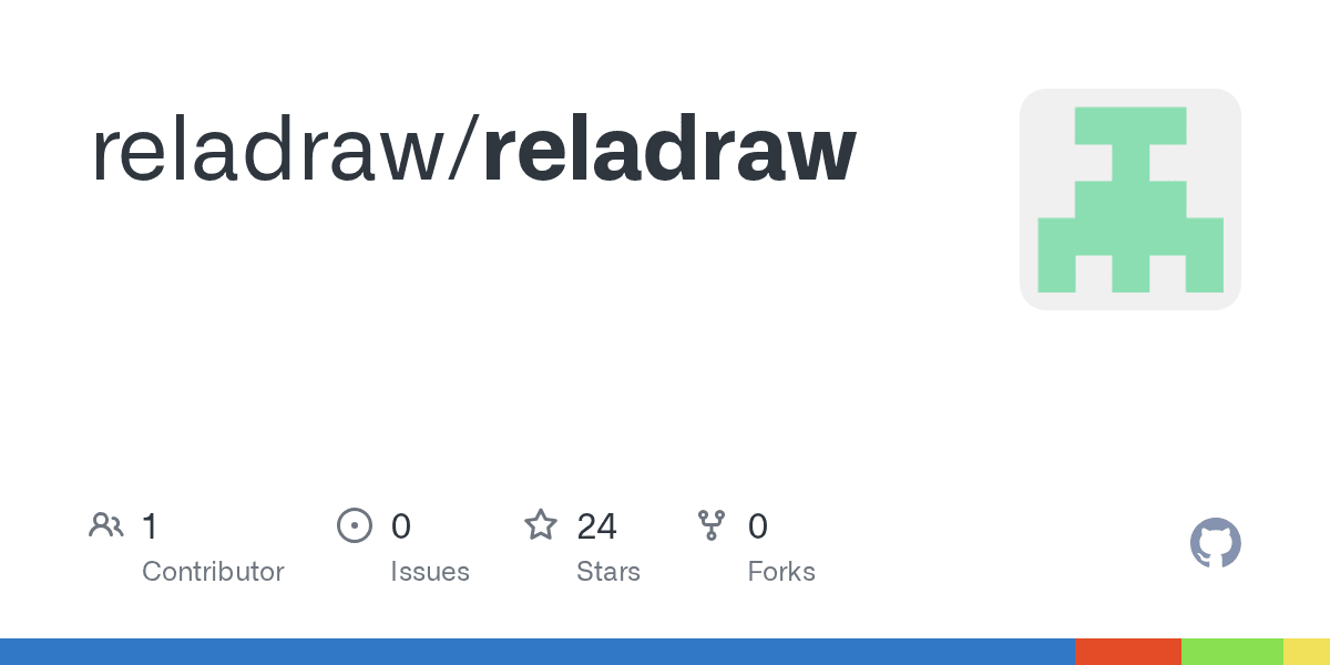 Show HN: Reladraw – A diagram language where you decide where to place things