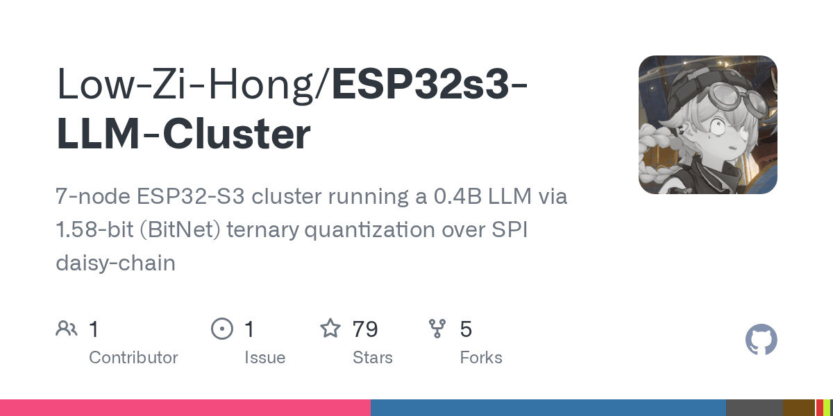 ESP32S3 cluster running 1.58-bit (BitNet) Language model