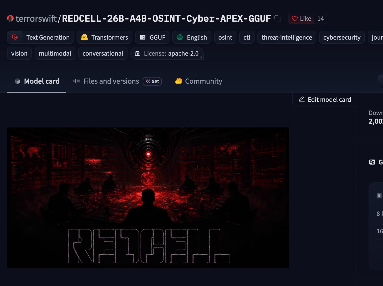 New Cyber-OSINT model released