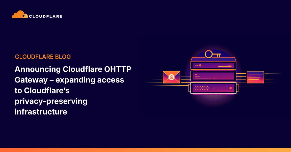 Cloudflare Ohttp Gateway