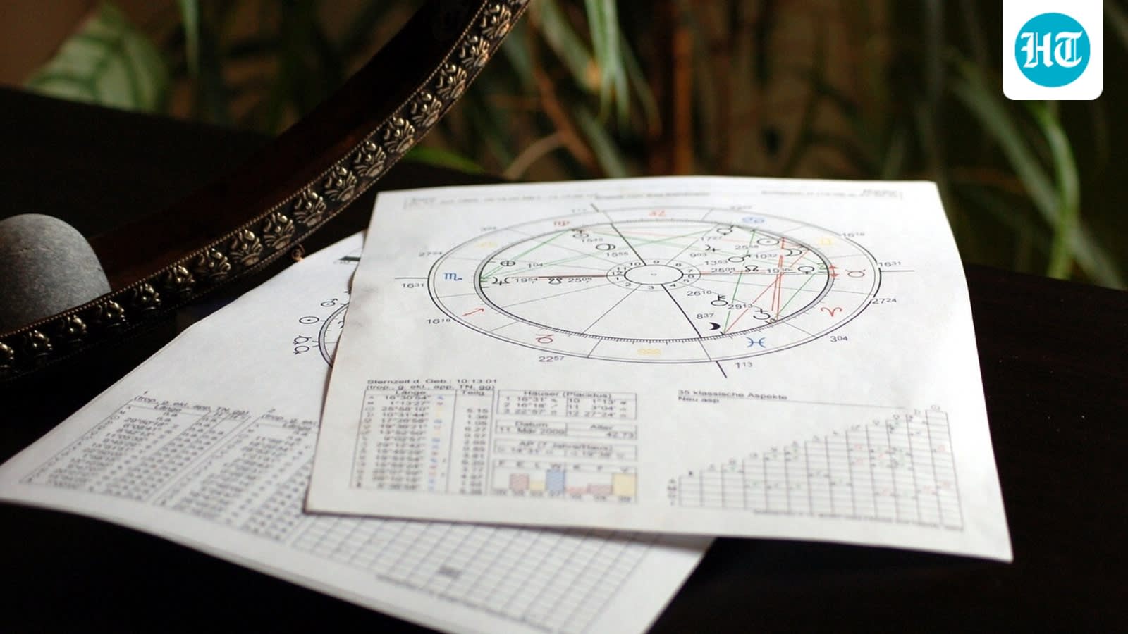 Weekly Horoscope Prediction, October 4-10, 2026: Here's your weekly astrological predictions