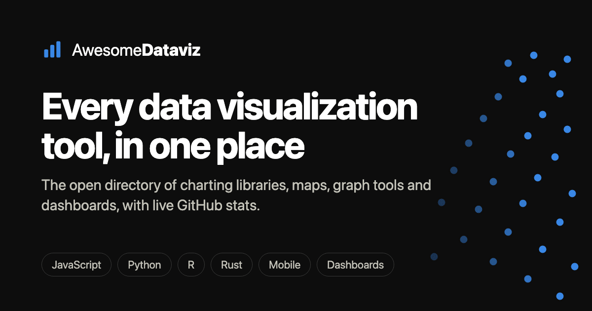Show HN: Dataviz, ranked daily from GitHub, NPM, PyPI and CRAN