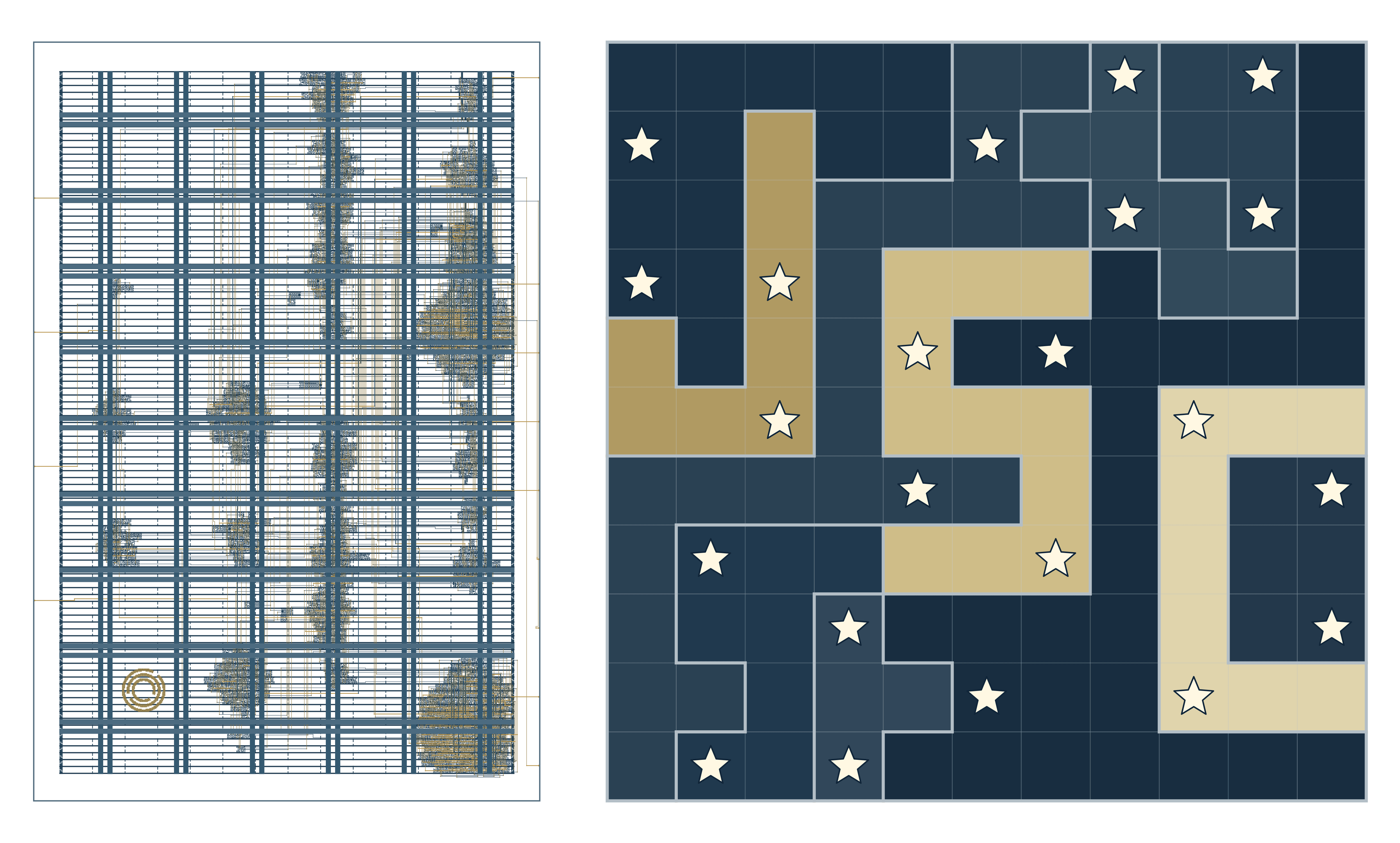 Results from the Jane Street hardware puzzle