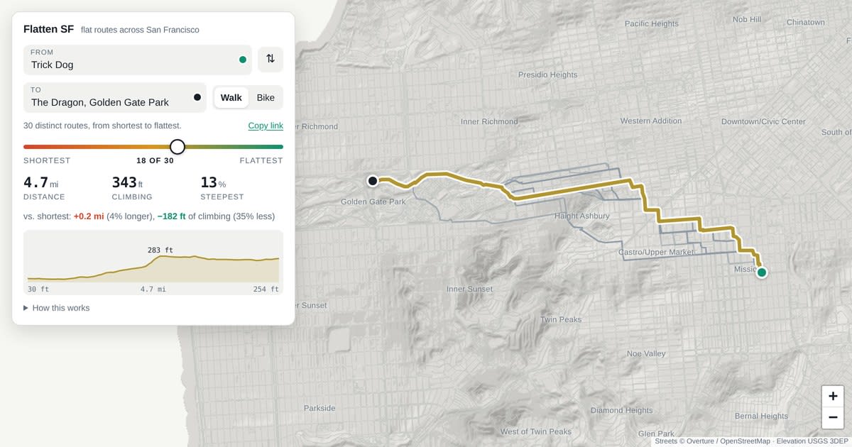 Find the flattest route between any two points in SF
